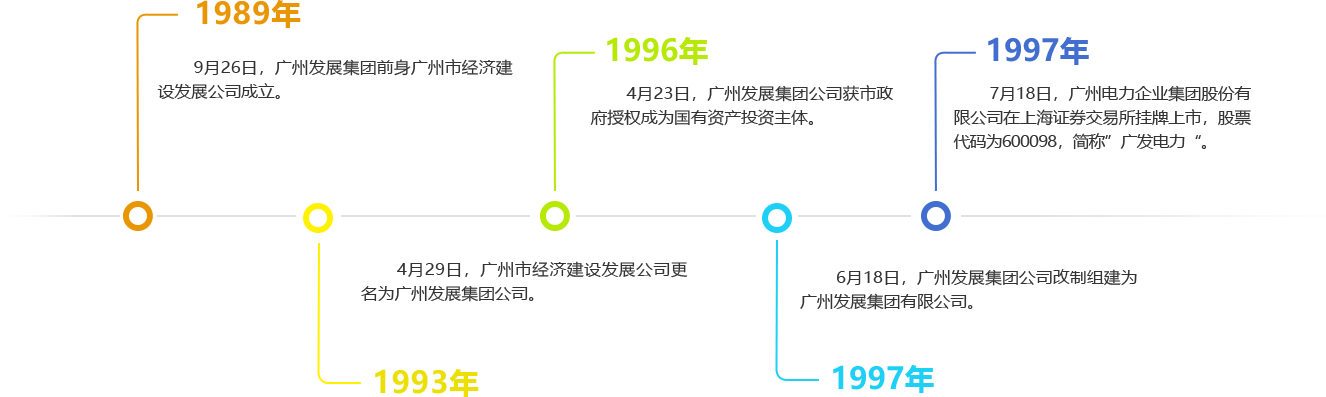 合乐HL8曆程1
